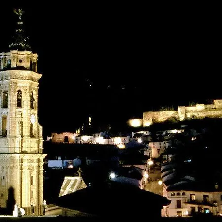 Colon