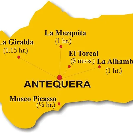 Guest house Colon Antequera